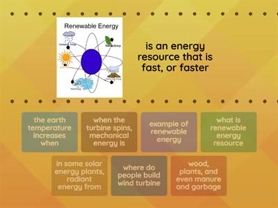 renewable energy resource 