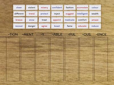 Word formation nouns & adjectives