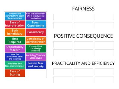 FAIRNESS, POSITIVE CONSEQUENCE, PRACTICALITY AND EFFICIENCY