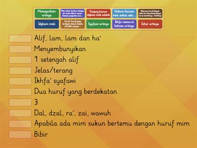 Baca Tulis Al-Quran Kelas 4