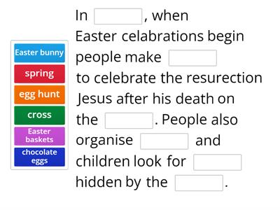 Easter in Britain
