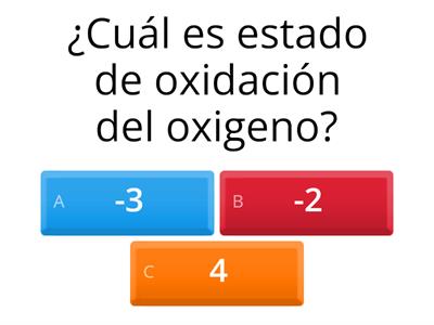 Prueba de química