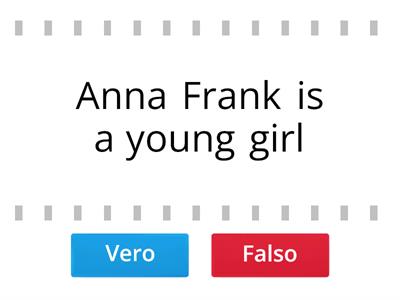 Who was anna frank?