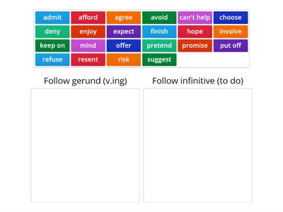 C1 gerund and infinitve (after certain verbs)