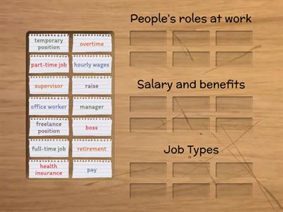 Jobs & Types of Work