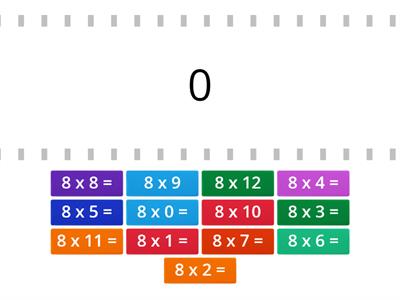 Multiplication - 8X