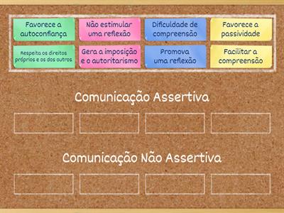 Tipos de Comunicação - Mão na Massa