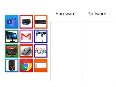 G4 - Hardware and Software