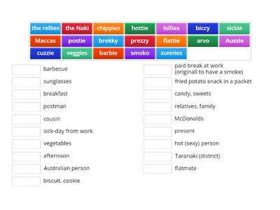 Kiwi Slang  - shortened words