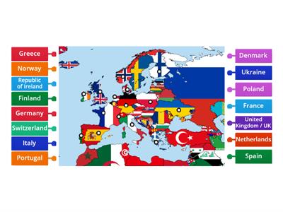 Countries (Part 2 - Europe) 3º C