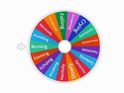 Verb and Adverb wheel
