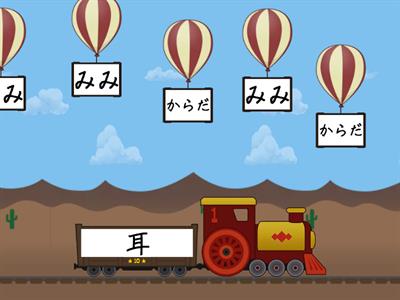 Body parts Kanji to hiragana Balloon Pop