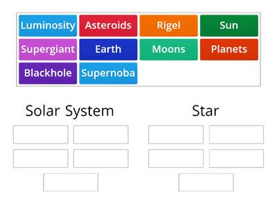 Identify words that are related to the solar system.