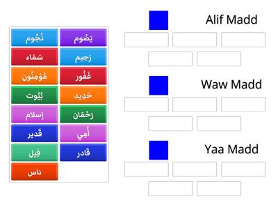 Arabic Natural Madd/ Alif, Waw, Yaa