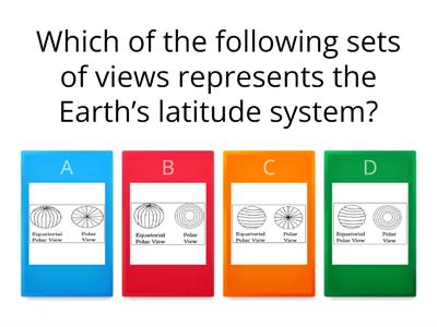 Grade 7: Graphic Coordinate System