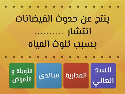  تدريب 1 - درس 2 (اخطار المياه و الرياح) وحدة 2 - جغرافيا - دراسات اجتماعية - الصف الاول الاعدادي 