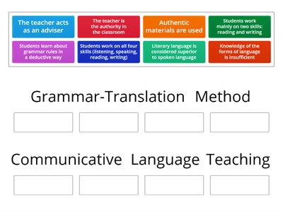 Associate these concepts to its teaching method