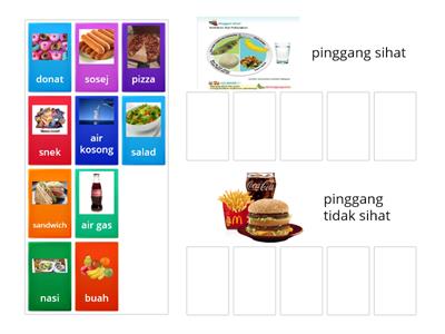 hidangan sihat dan tidak sihat