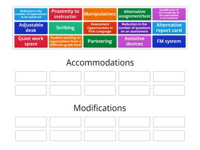 Sorting Game-Is it an Accommodation or a Modification?