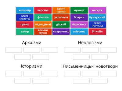 Активна й пасивна лексика української мови: застарілі слова (архаїзми й історизми), неологізми. Письменницькі новотвори 