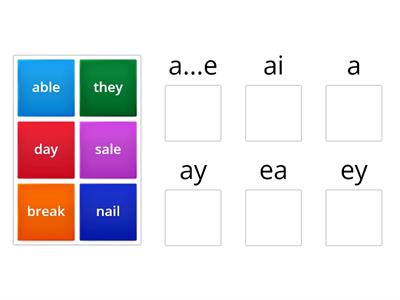 Oden's six spellings of /ae/ sort