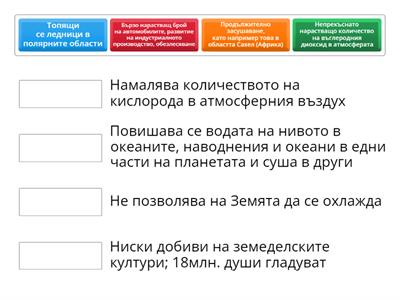 Подредете твърденията така, че да формирате съответствие между причините и следствията.