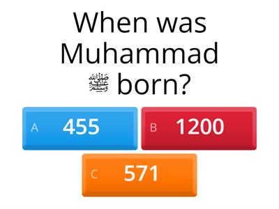 Prophet Muhammad (SAWS) Quiz