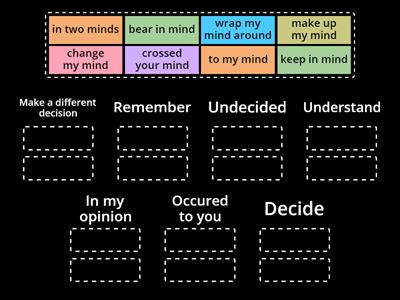 ESL Brains: Life-changing decisions (expressions with mind)