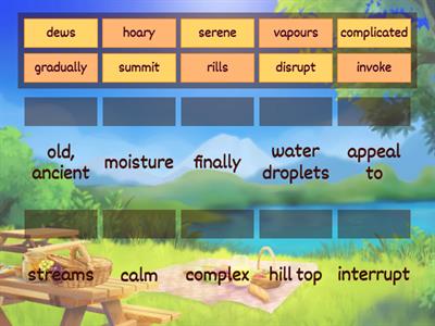 UNIT-1 STD-12 SIMILAR WORDS