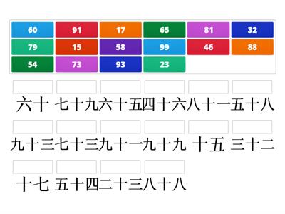 数字Chinese Numbers