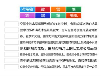 自然6上CH1-多樣的天氣變化