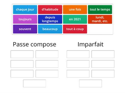 Passe compose/imparfait expressions sort