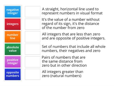 Vocabulario Matemáticas