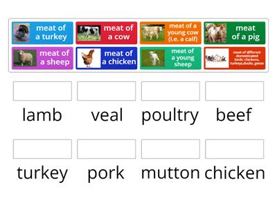 kinds of meat