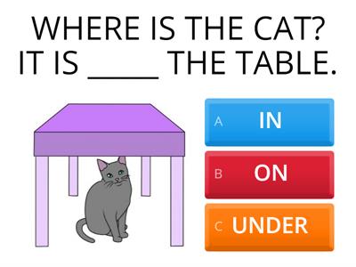 IN ON UNDER - PREPOSITIONS