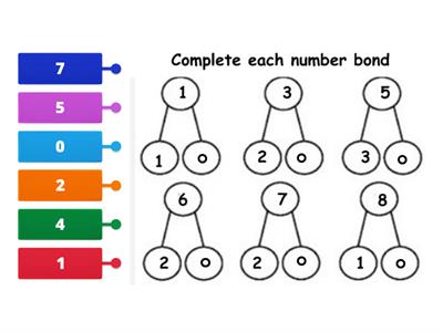 Number Bonds Lesson A
