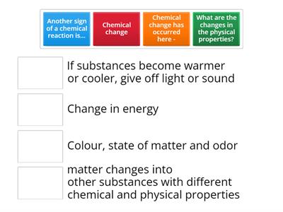 SALMA SCIENCE-PROPERTY CHANGES IN CHEMICAL REACTIONS