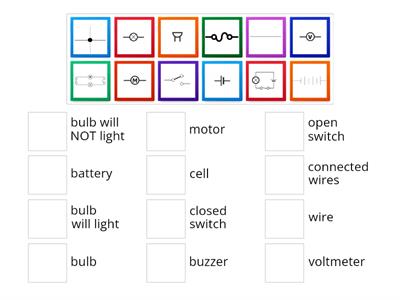Electrical Symbols and Circuits