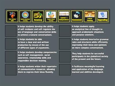 Intensive Program - B1 Guiding Principles