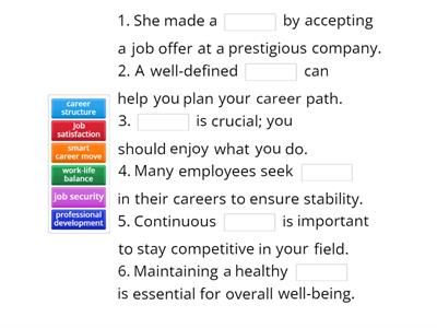 Career success Vocabulary