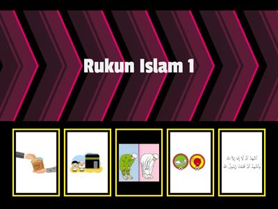 AKIDAH TAHUN 1 : RUKUN ISLAM