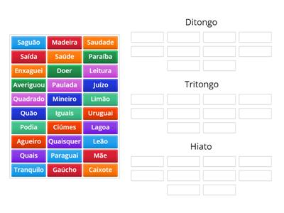 DITONGO/TRITONGO/HIATO - Português 5º ano