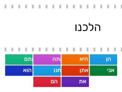 כינויי גוף