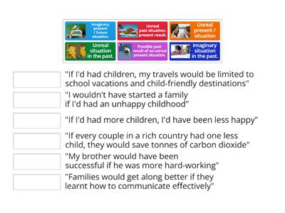 CONDITIONALS I12