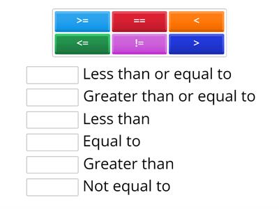 Comparison and logic operators