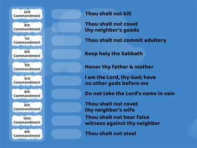 Laws of God & The Church - part 1 - 10 Commandments