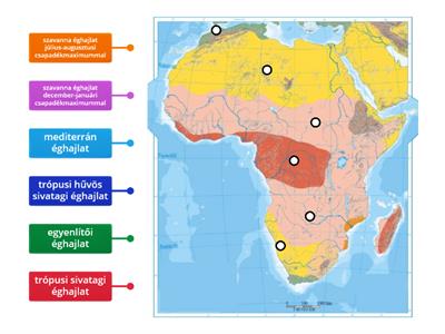 Klima Afrike 