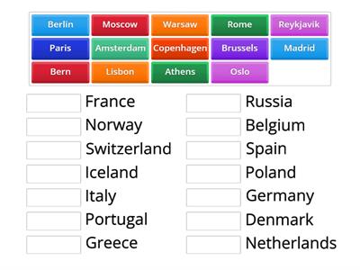 Countries and Capital cities Europe 