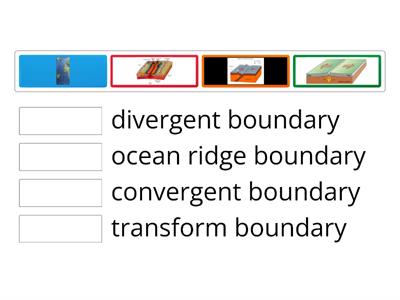 plate Tectonics