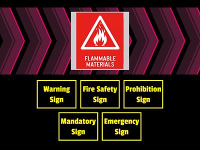 Safety Signs and Symbols